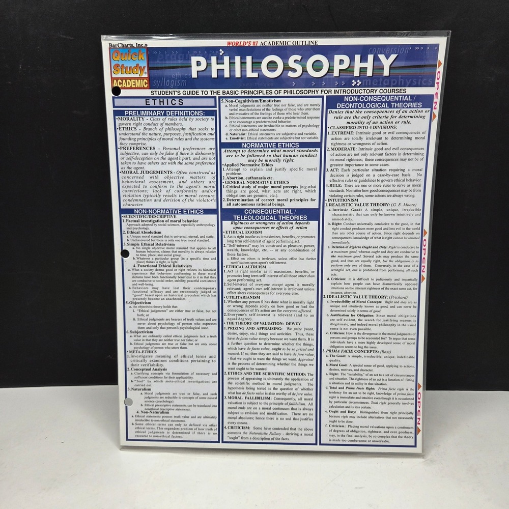 QuickStudy Philosophy Academic Outline Laminated Reference Guide Chart Vintage